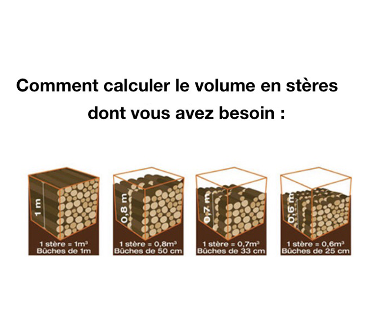 bois de chauffage